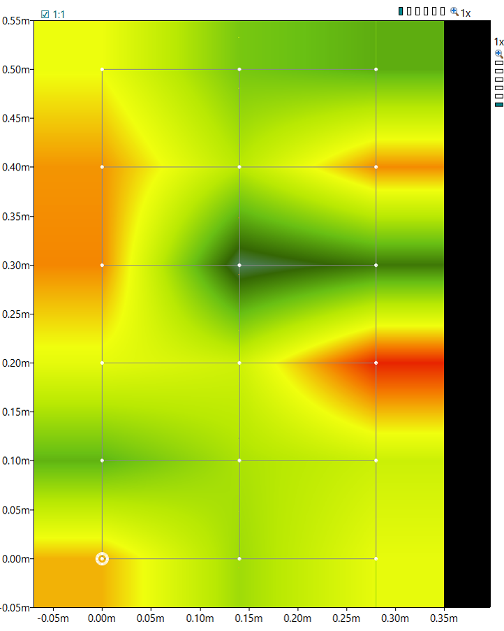 PS Ingeniería - Isocinéticas