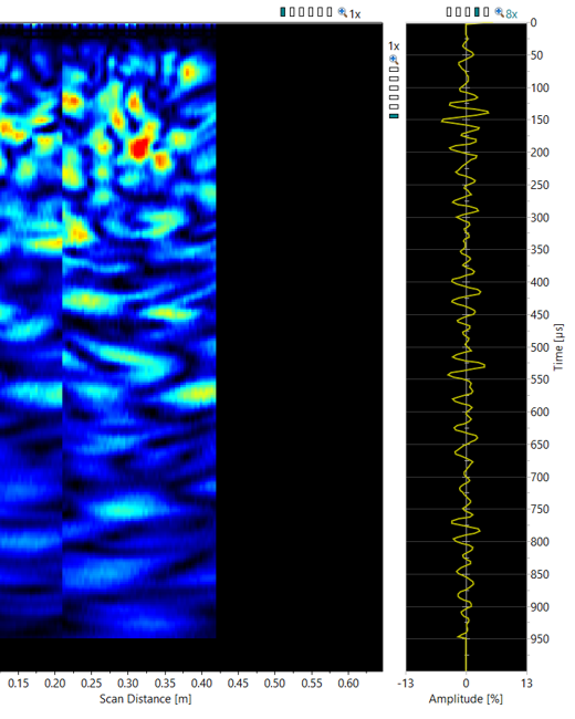 PS Ingeniería - Columna Indicaciones